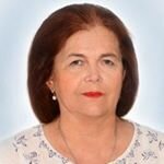 Статистика Дзен ПСИХОЛОГ  О ЖИЗНИ  Людмила Блынду