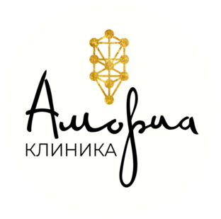 Статистика Дзен МОЛОЧАЕВА ДЖОРДЖИЯ ЛЕМОВНА - Клиника косметологии «Амориа»