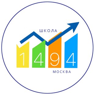 Статистика Дзен Школа 1494