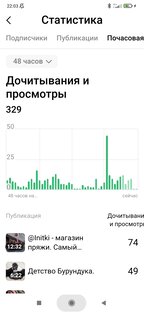 Вопросы к Дзен. Доколе!?