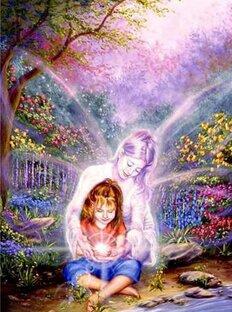 Проводники 