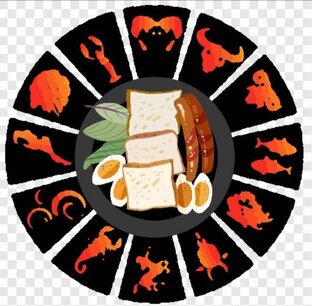 Съедобный гороскоп - Быстрые рецепты