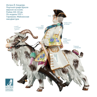 Интересные экспонаты