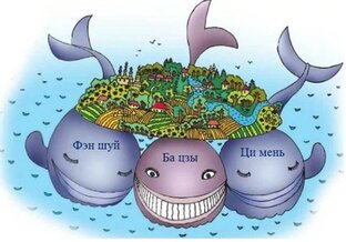 Китайская метафизика