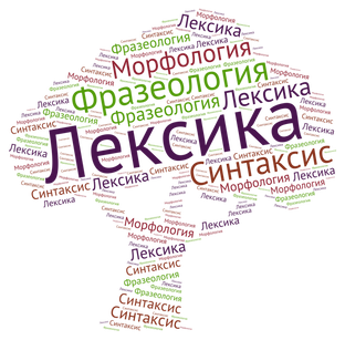 "Лексика и фразеология".