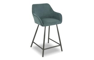 Обзор мебели iModern