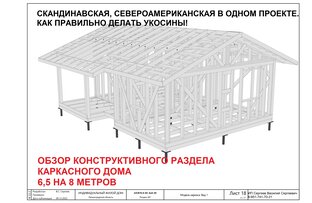 Теория каркасного домостроения