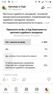 Итоги голосования