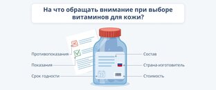 Для здоровья ума и тела