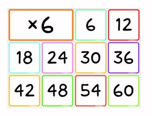 Признаки делимости