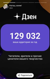 Топ публикаций 