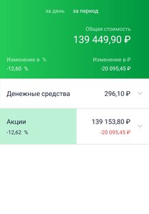 Еженедельные пополнения