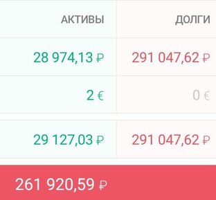 Финансовый Плюс