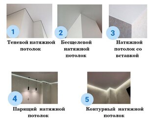 То, что нужно знать о натяжных потолках.