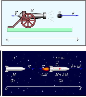 Уроки для будущих космонавтов