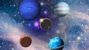 ↩️Периоды ретроградных планет. 