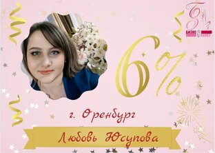 Обзор заказа