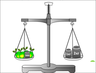Решение простейших уравнений ЕГЭ математика.