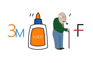 Музеи