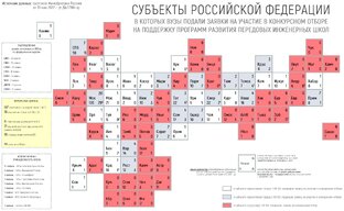 Инфографика