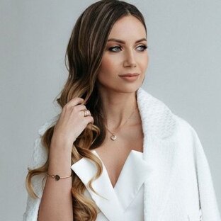 Статистика Дзен Психолог Юлия Тер-Саакова