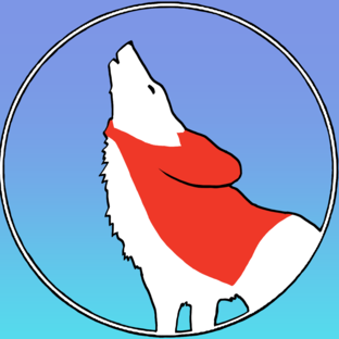 Статистика Дзен RedRidingWoof - Игры и Новости