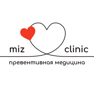 Статистика Дзен Mizclinic