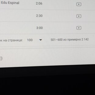 Дзен - статистика