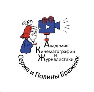 Планеты Профессий