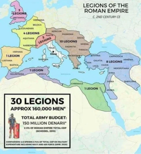 История