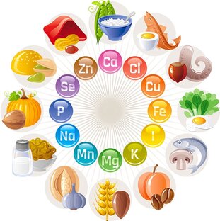 Про витамины и минералы 