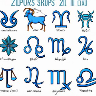 Разбор знаков зодиака