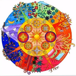 Естественное оздоровление