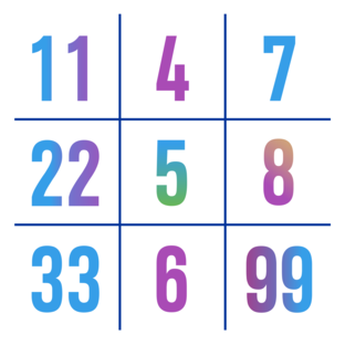 Числоведение от школы "13 Алмазов"