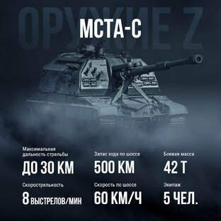  Максимальный урон: 152-мм самоходная гаубица «Мста-С»