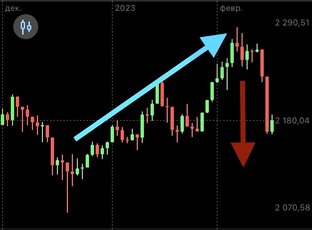 Серьезная аналитика