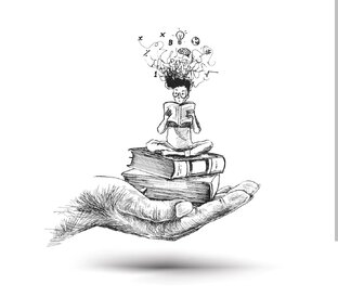 Тесты по значениям слов