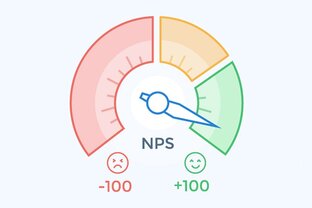 Индекс NPS