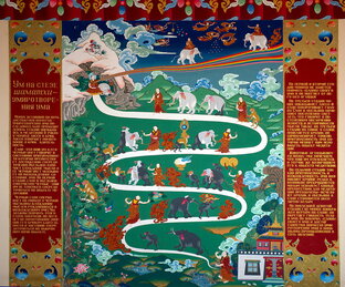 Йога философия