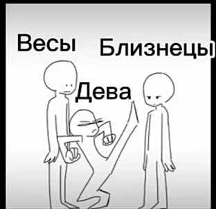 Знаки зодиака