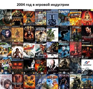 Мои топы