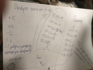 Фокус «Весёлые цифры»
