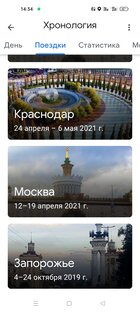 Рубрикатор 2022