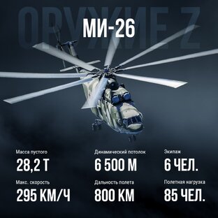 ОРУЖИЕ Z , ВЕРТОЛЕТ ТЯЖЕЛОВЕС.🇷🇺