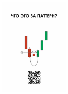 Обучающие ролики