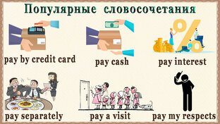 Популярные словосочетания английского языка