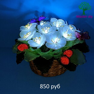 Светильники