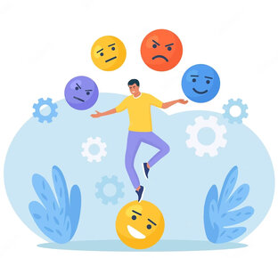 Эмоциональный интеллект — залог успешной и счастливой жизни