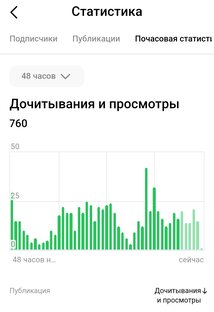 Что не так с Дзен