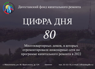 80 Многоквартирных домов